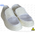 ESD conductive industrial shoes